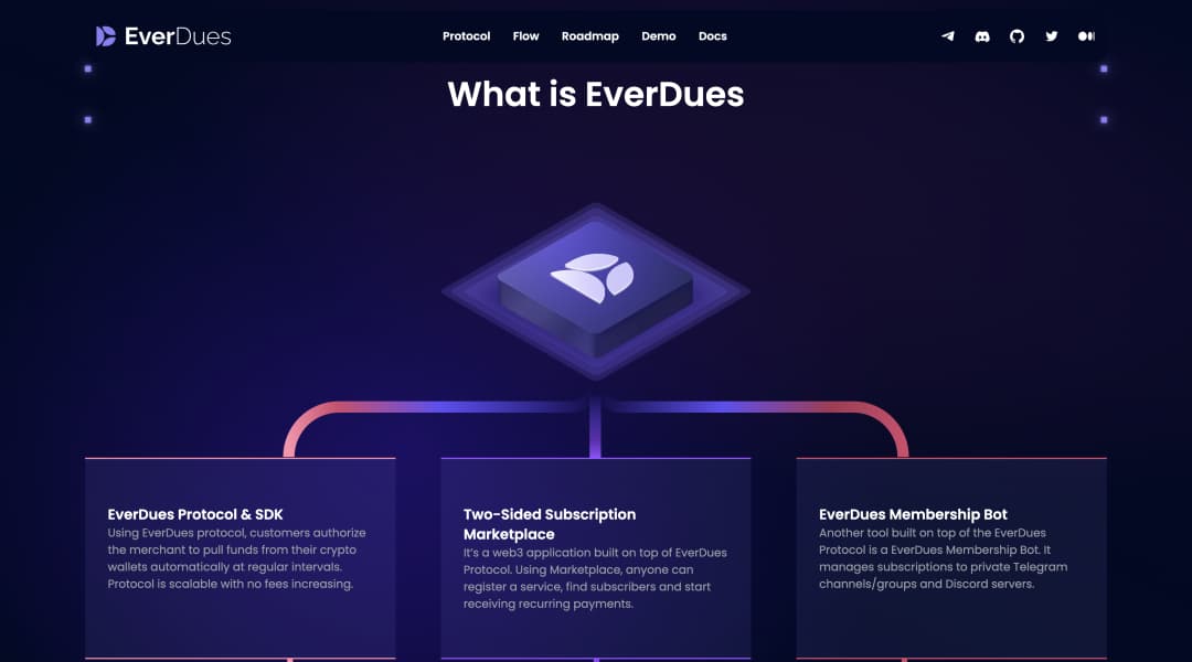 EverDues image 2
