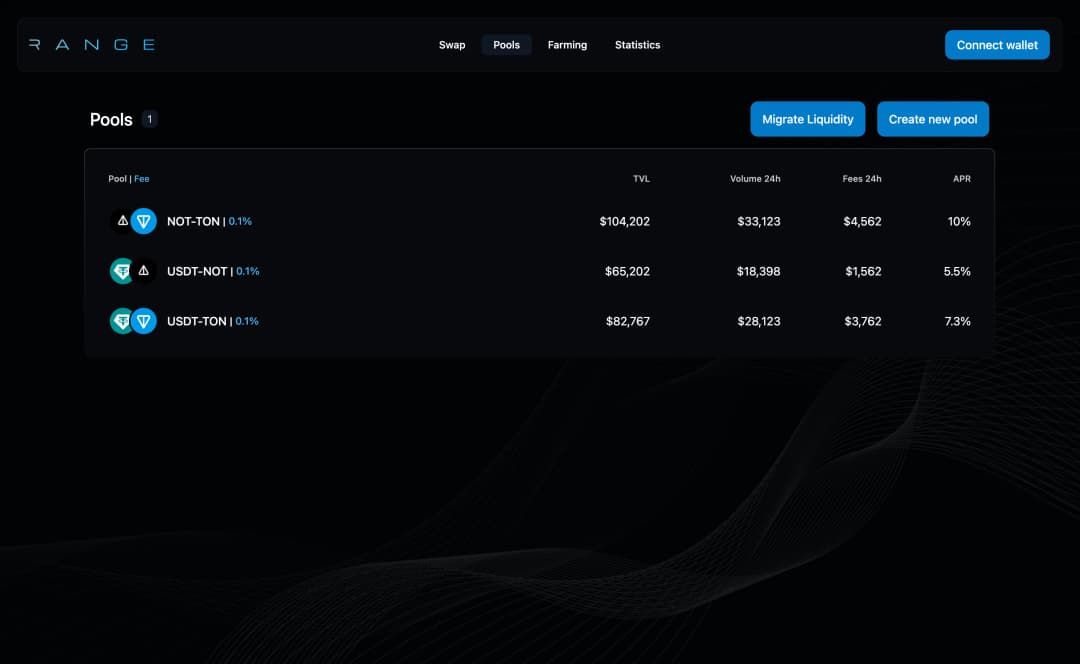 Range Finance image 1