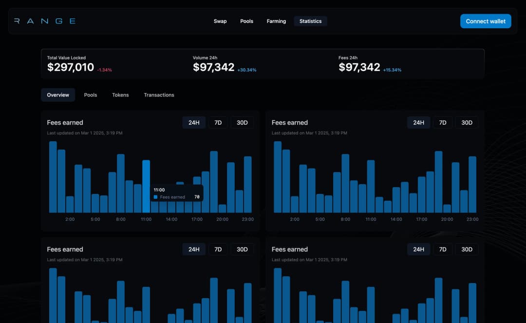 Range Finance image 2